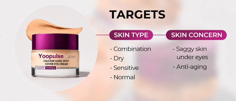 Targets