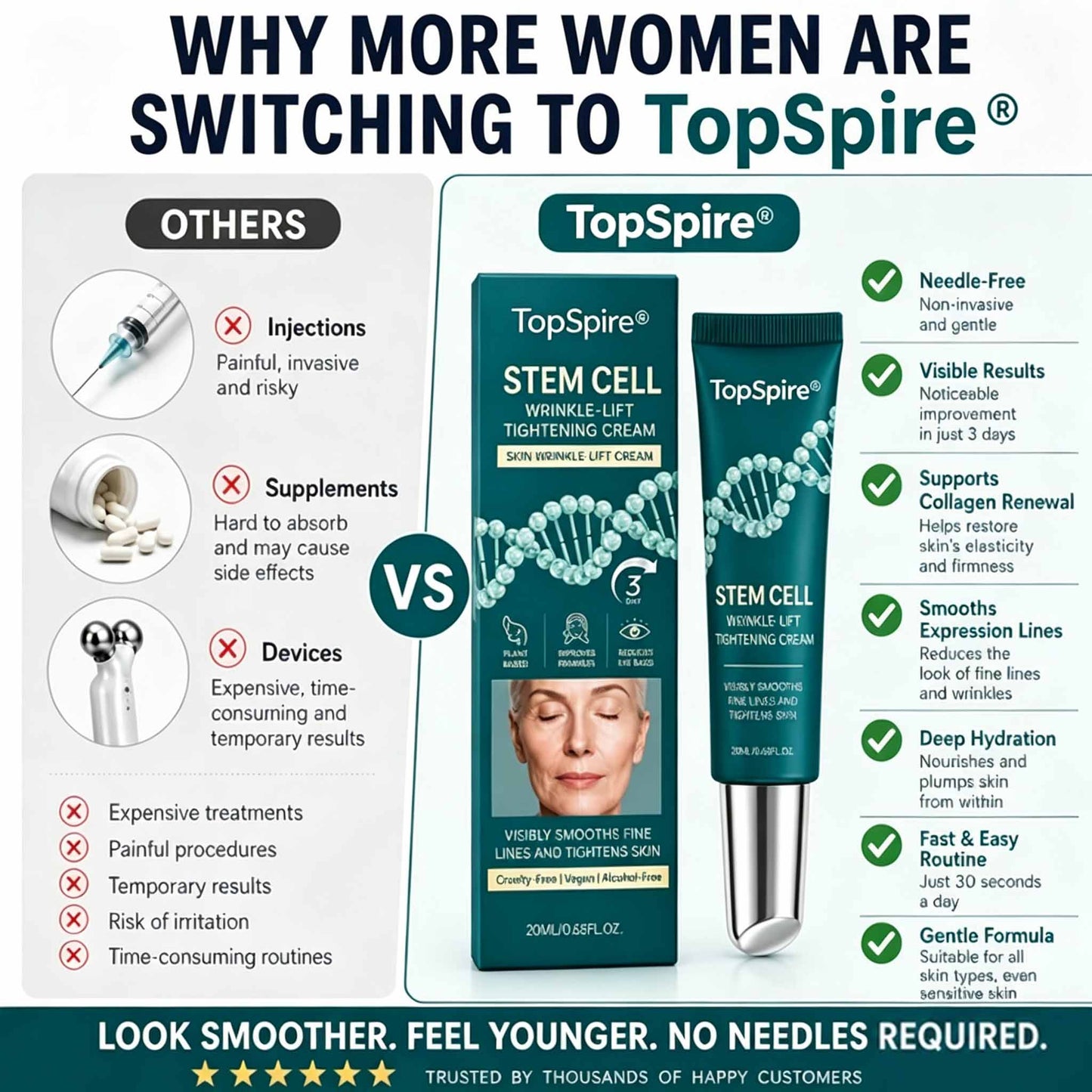 TOPSPIRE® Stem Cell Wrinkle-Lift Tightening Cream
