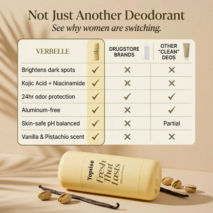 Kojic Acid & Turmeric Deodorant