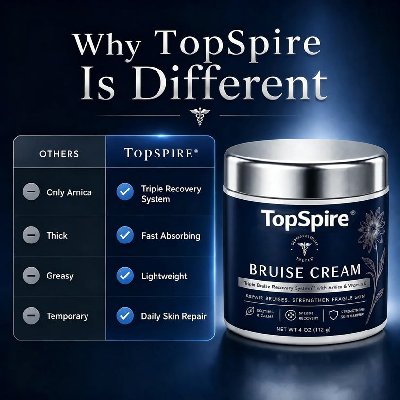 TopSpire premium comparison visual