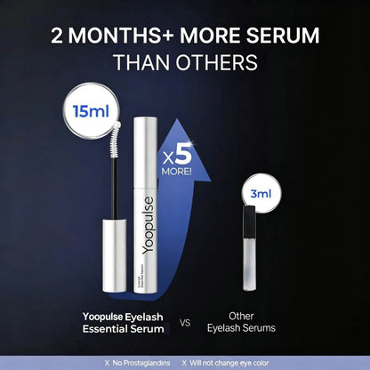 7-Peptide Eyelash Growth Serum 2 Weeks Fuller Longer Gentle Lash Treatment✨