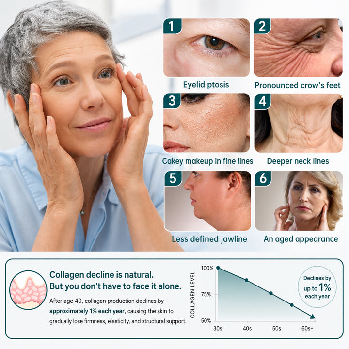 TOPSPIRE® Stem Cell Wrinkle-Lift Tightening Cream