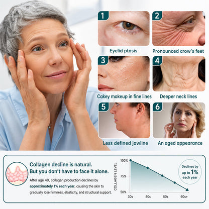 TOPSPIRE® Stem Cell Wrinkle-Lift Tightening Cream